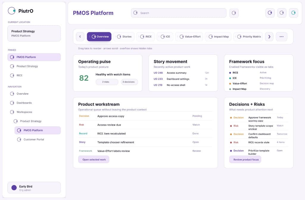 Preview of the PiutrO product management workspace